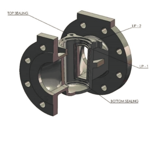 PTFE Sleeved Pug Valve